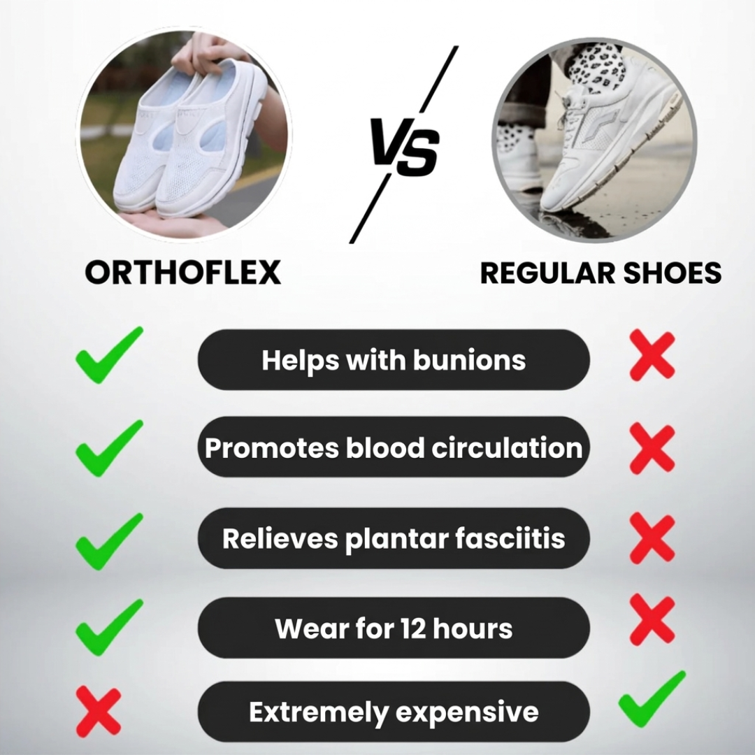 OrthoFlex - Sporty Orthopedic Sandals with Ultimate Support